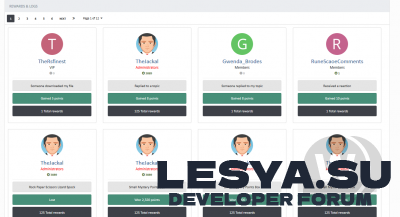 Members Shop 2.1.0 - система поинтов для IPS 4