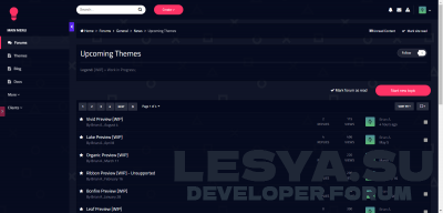 Vivid by ThemeTree - яркий шаблон для IPS 4.3