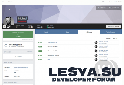 Basic Points 1.6.0 - приложение баллов (очков) для IPS 4