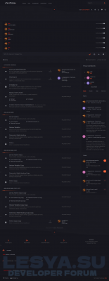 Eligius 1.0.0 - темный стиль для 4.3