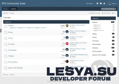 Подробнее о "Tutorials 2.5.2 - приложение обучающих статей IPS"