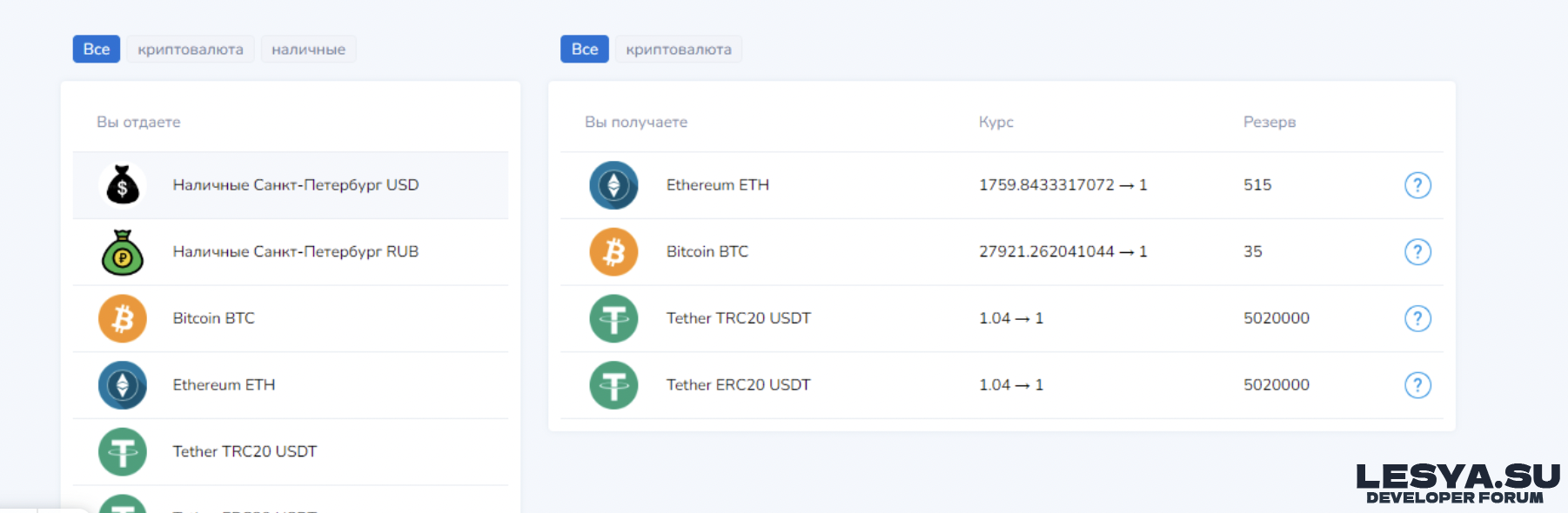 Скрипт обменника криптовалют на WordPress