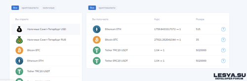 Подробнее о "Скрипт обменника криптовалют на WordPress"