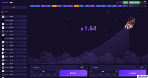 Подробнее о "Скрипт рулетки LuckyJet"