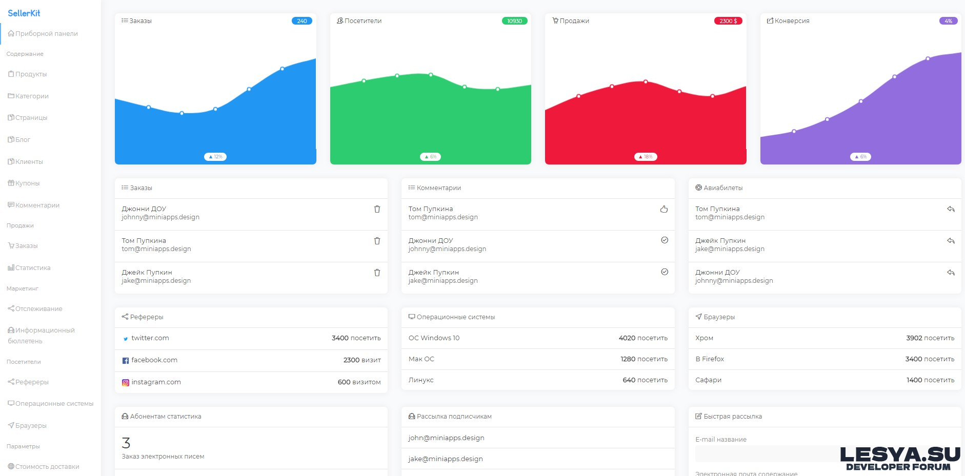 SellerKit - скрипт интернет-магазина