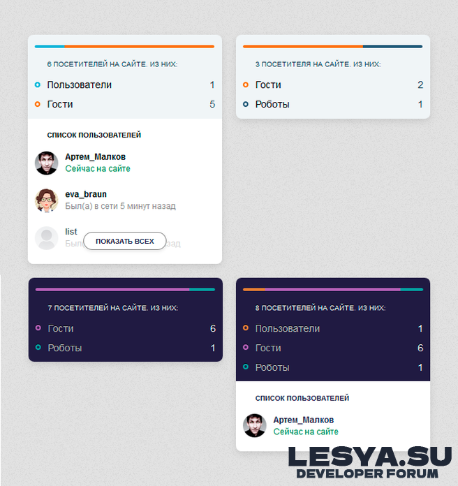 Модуль статистики «LightStat» 3.0