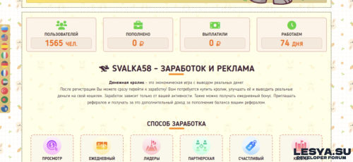 Подробнее о "Скрипт экономической игры RABBITES на FastCore"