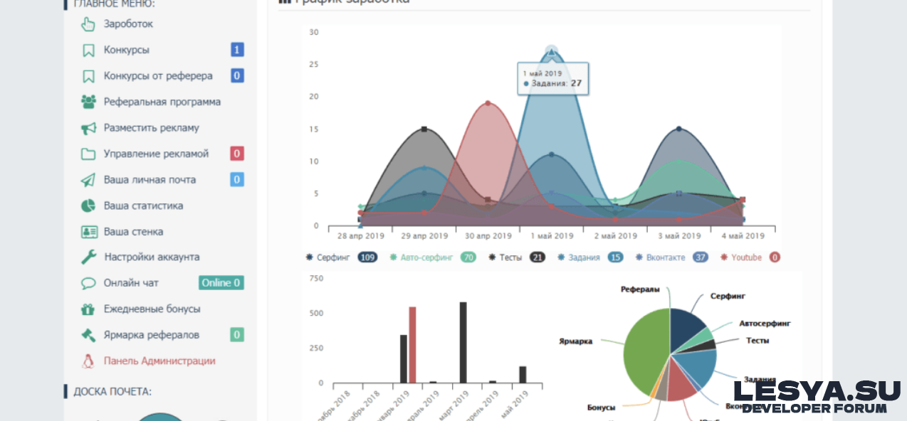 Скрипт нового Букса Misoft Cms 2023