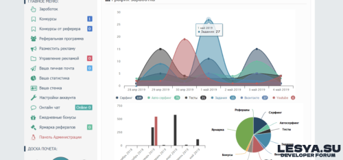 Подробнее о "Скрипт нового Букса Misoft Cms 2023"